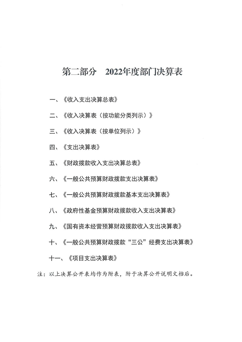 附件：天津市冶金集团（控股）有限公司（本级）2022年度部门决算_04.jpg