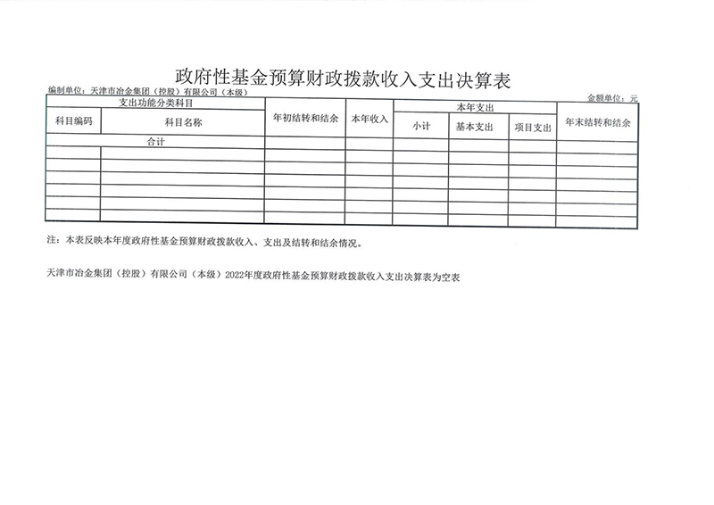 附件：天津市冶金集团（控股）有限公司（本级）2022年度部门决算_13.jpg