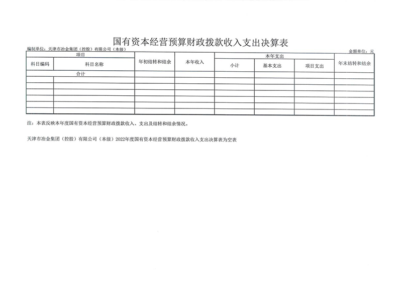附件：天津市冶金集团（控股）有限公司（本级）2022年度部门决算_14.jpg