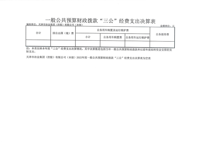 附件：天津市冶金集团（控股）有限公司（本级）2022年度部门决算_15.jpg
