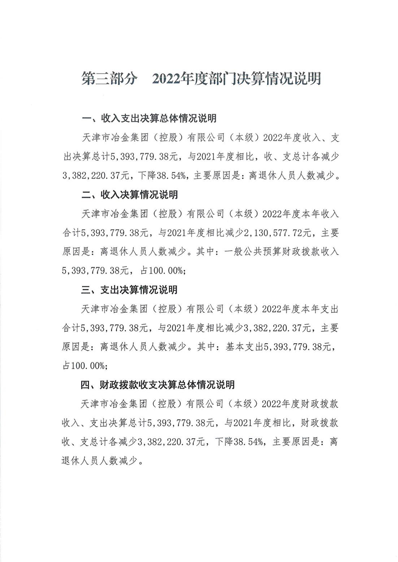 附件：天津市冶金集团（控股）有限公司（本级）2022年度部门决算_17.jpg