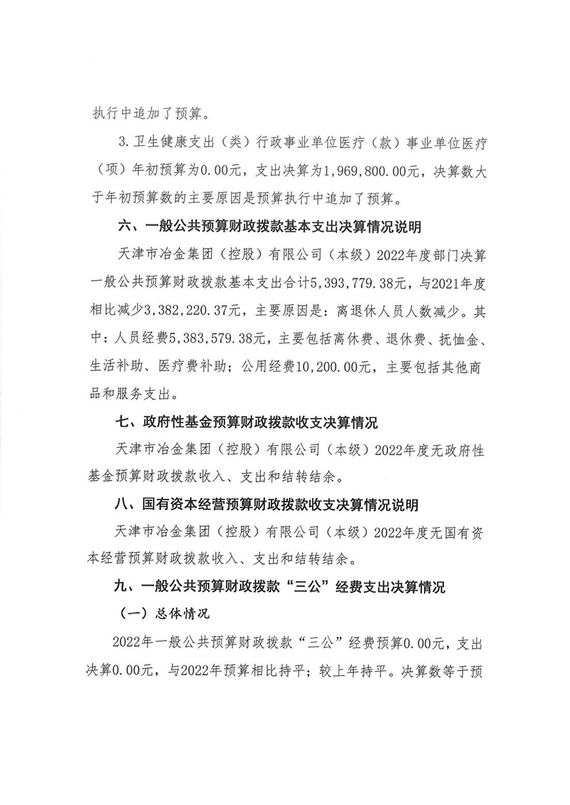 附件：天津市冶金集团（控股）有限公司（本级）2022年度部门决算_19.jpg