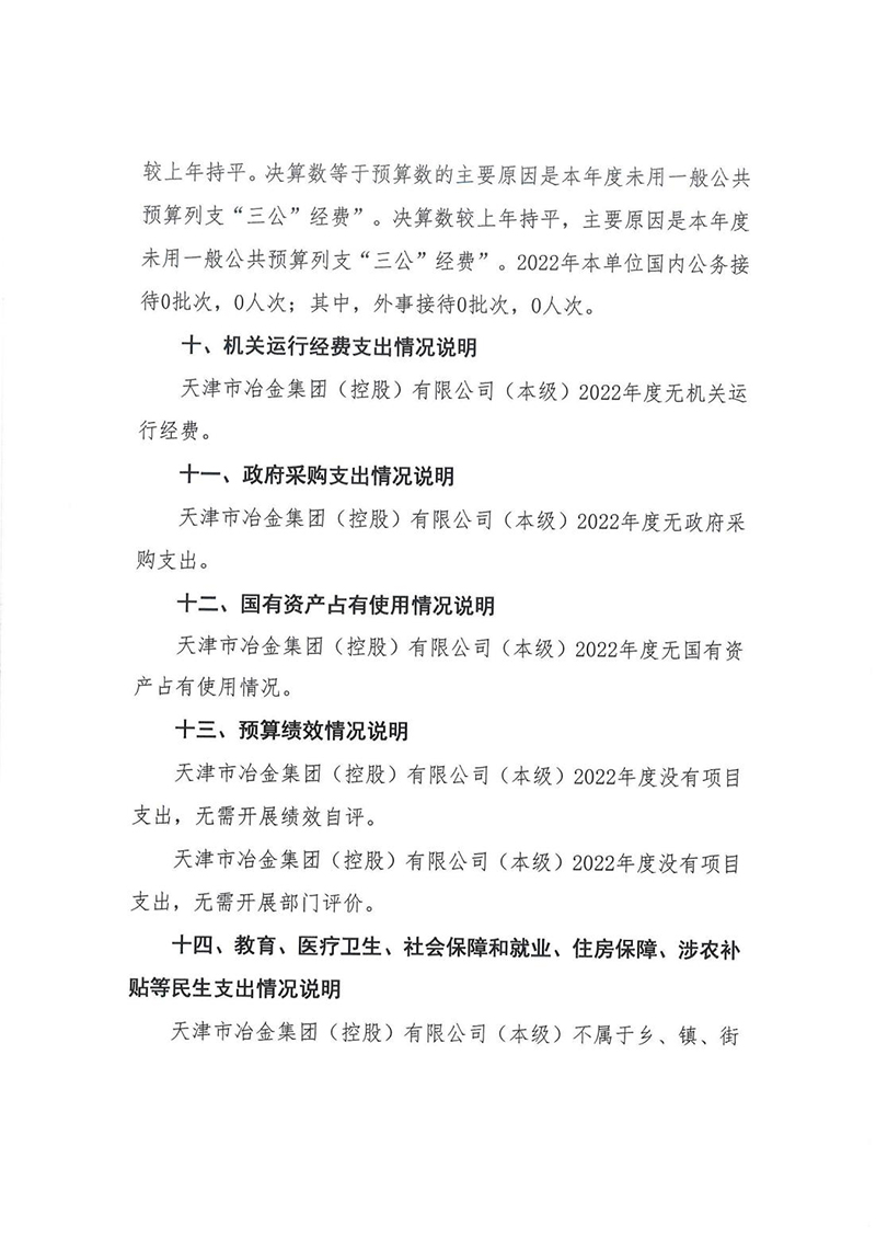 附件：天津市冶金集团（控股）有限公司（本级）2022年度部门决算_21.jpg