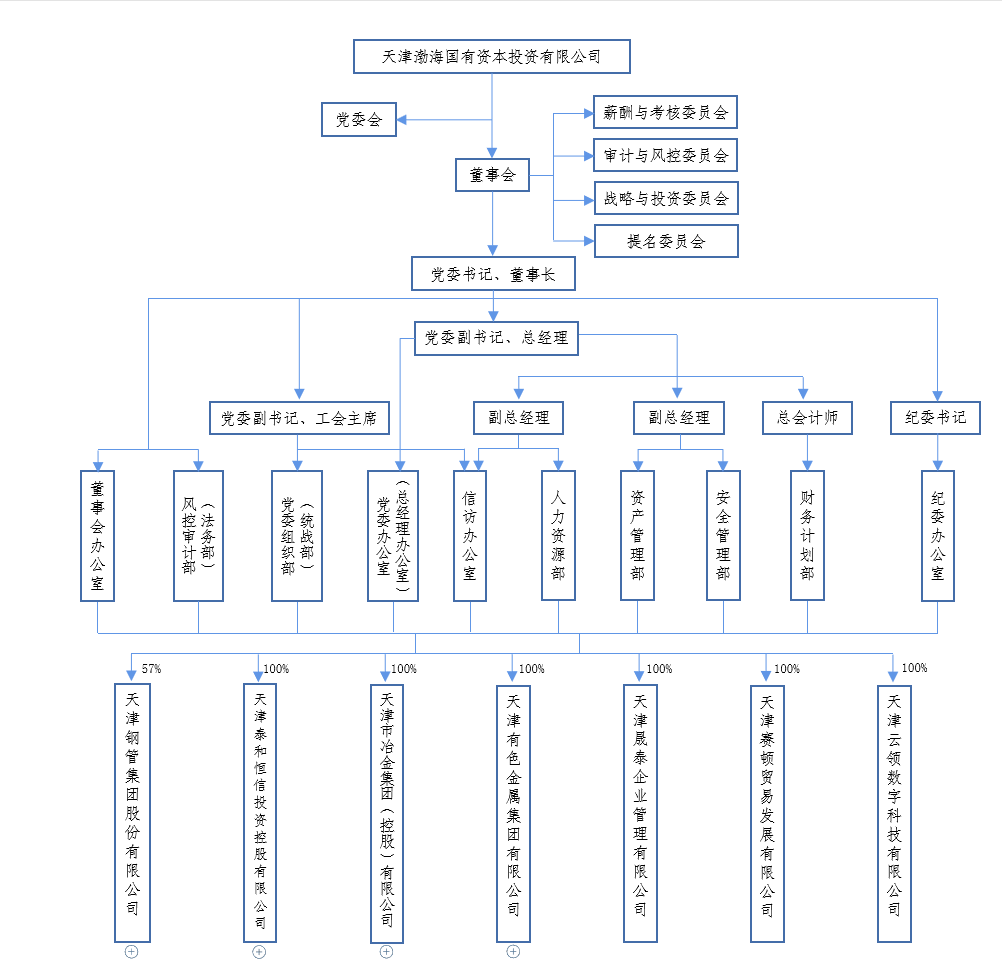 e59dc1916c68e47bab4d49ead24c4347.png